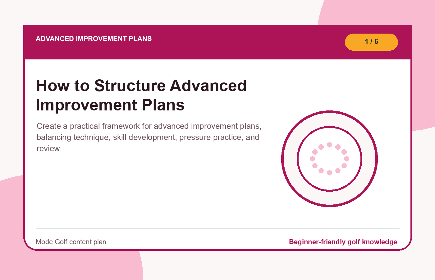 How to Structure Advanced Improvement Plans illustration