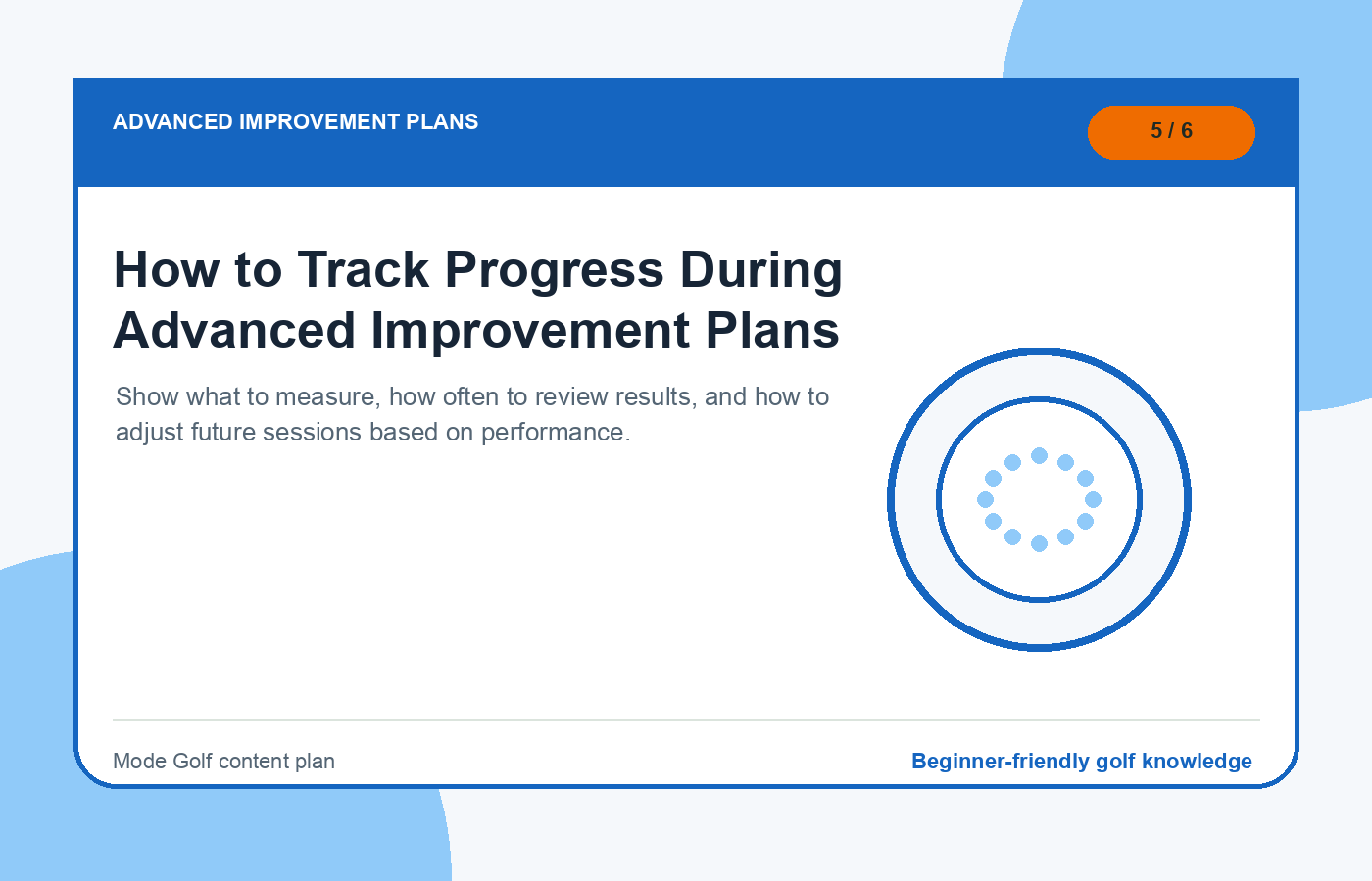How to Track Progress During Advanced Improvement Plans illustration