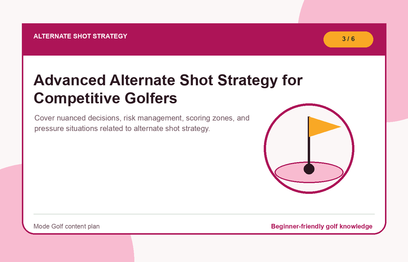 Advanced Alternate Shot Strategy for Competitive Golfers illustration