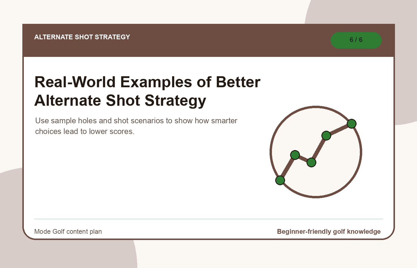 Real-World Examples of Better Alternate Shot Strategy illustration