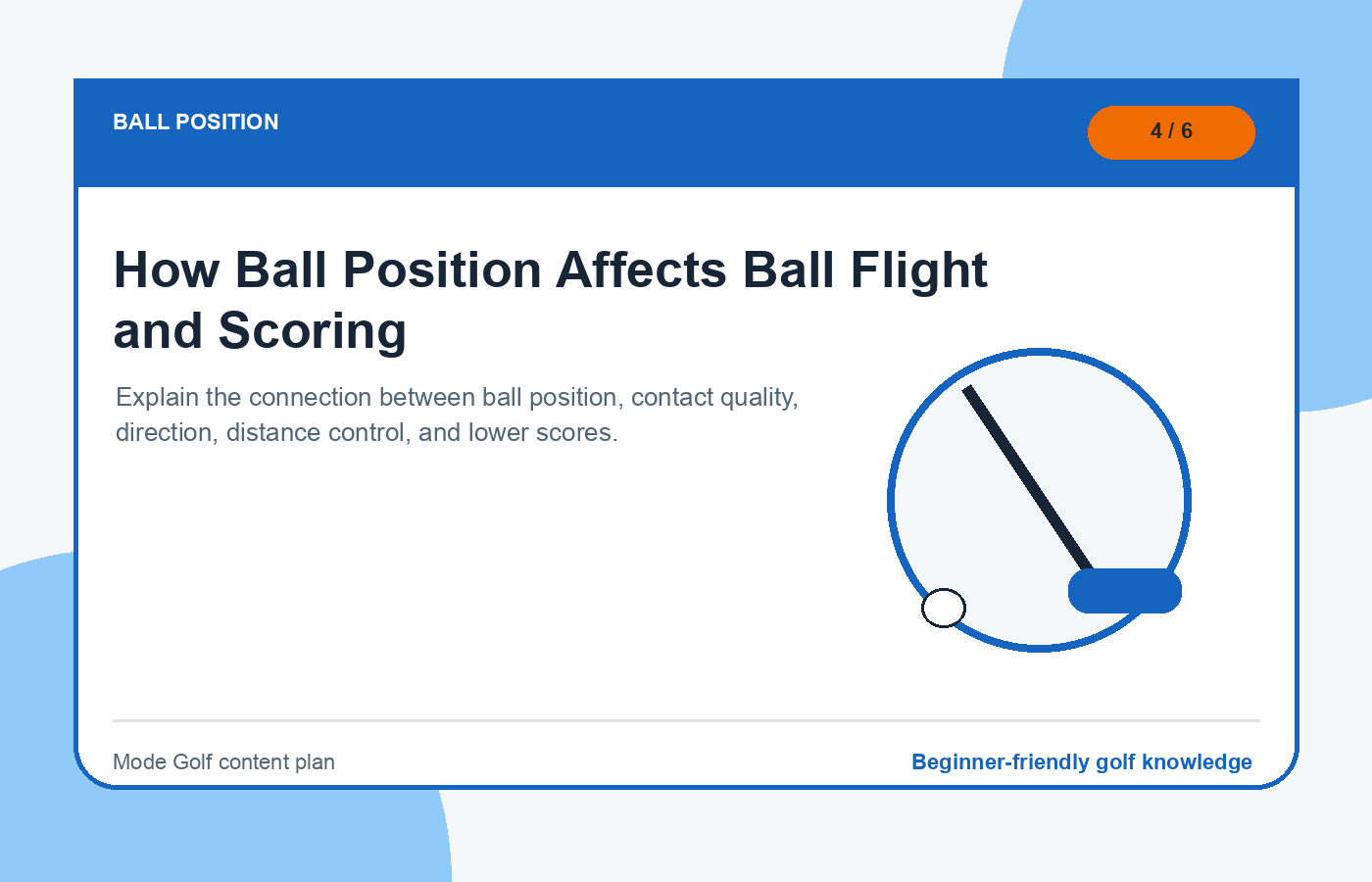 How Ball Position Affects Ball Flight and Scoring illustration