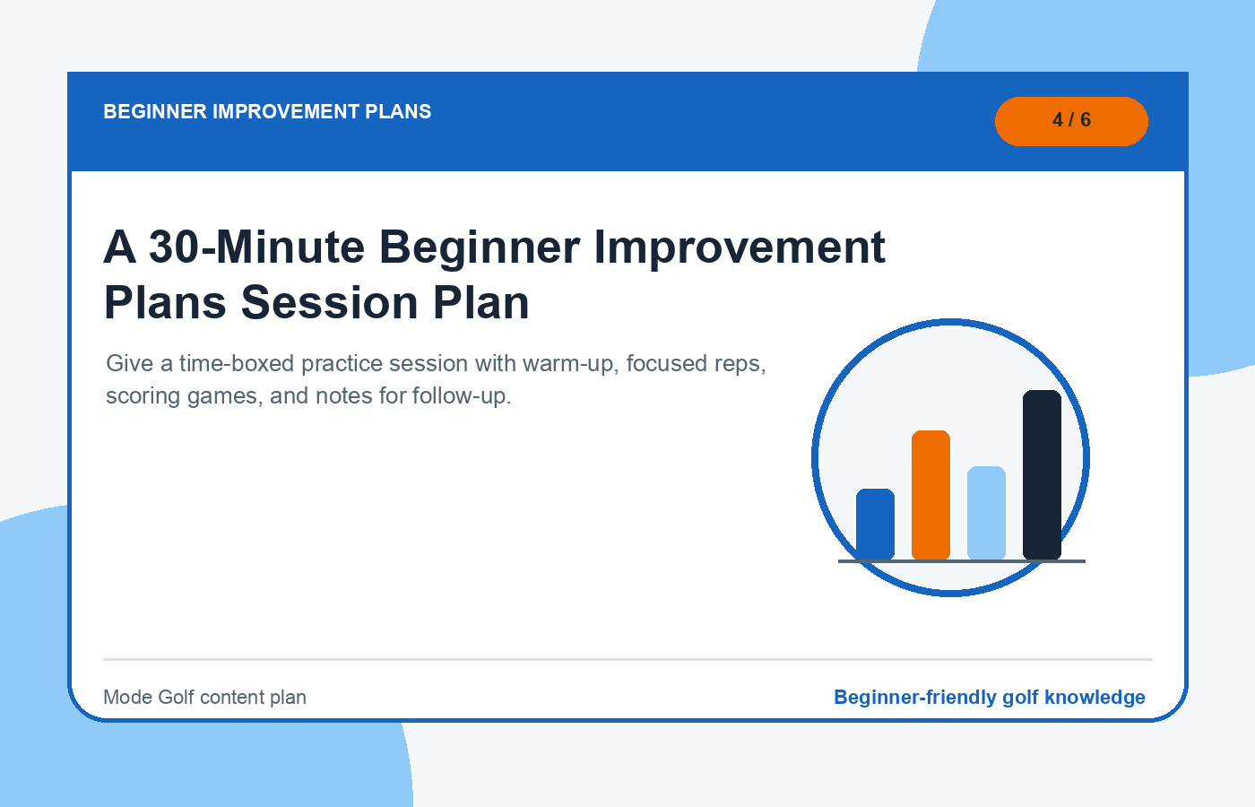 A 30-Minute Beginner Improvement Plans Session Plan illustration