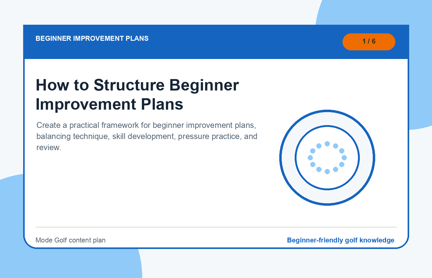How to Structure Beginner Improvement Plans illustration