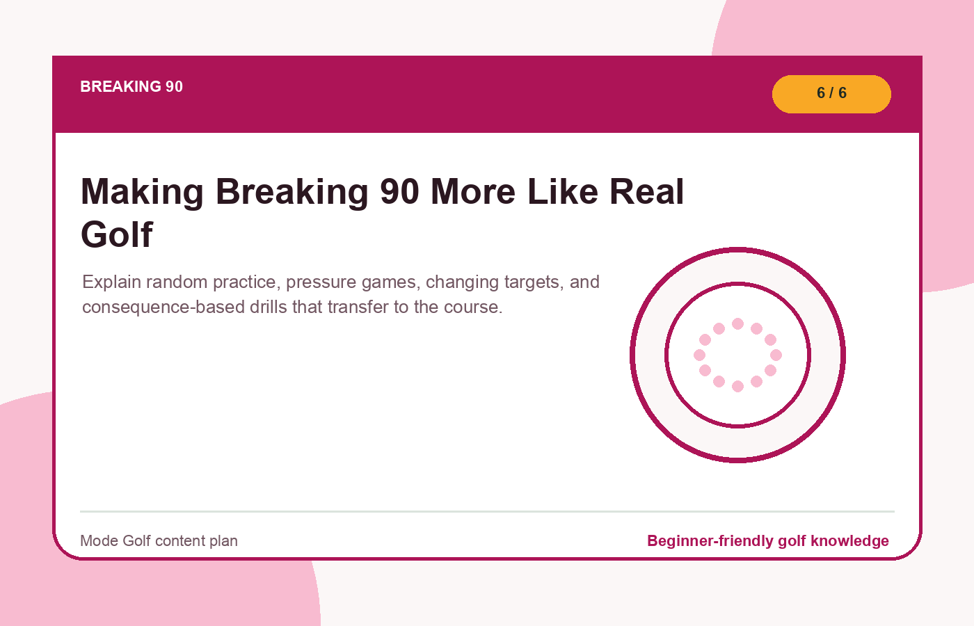 Making Breaking 90 More Like Real Golf illustration