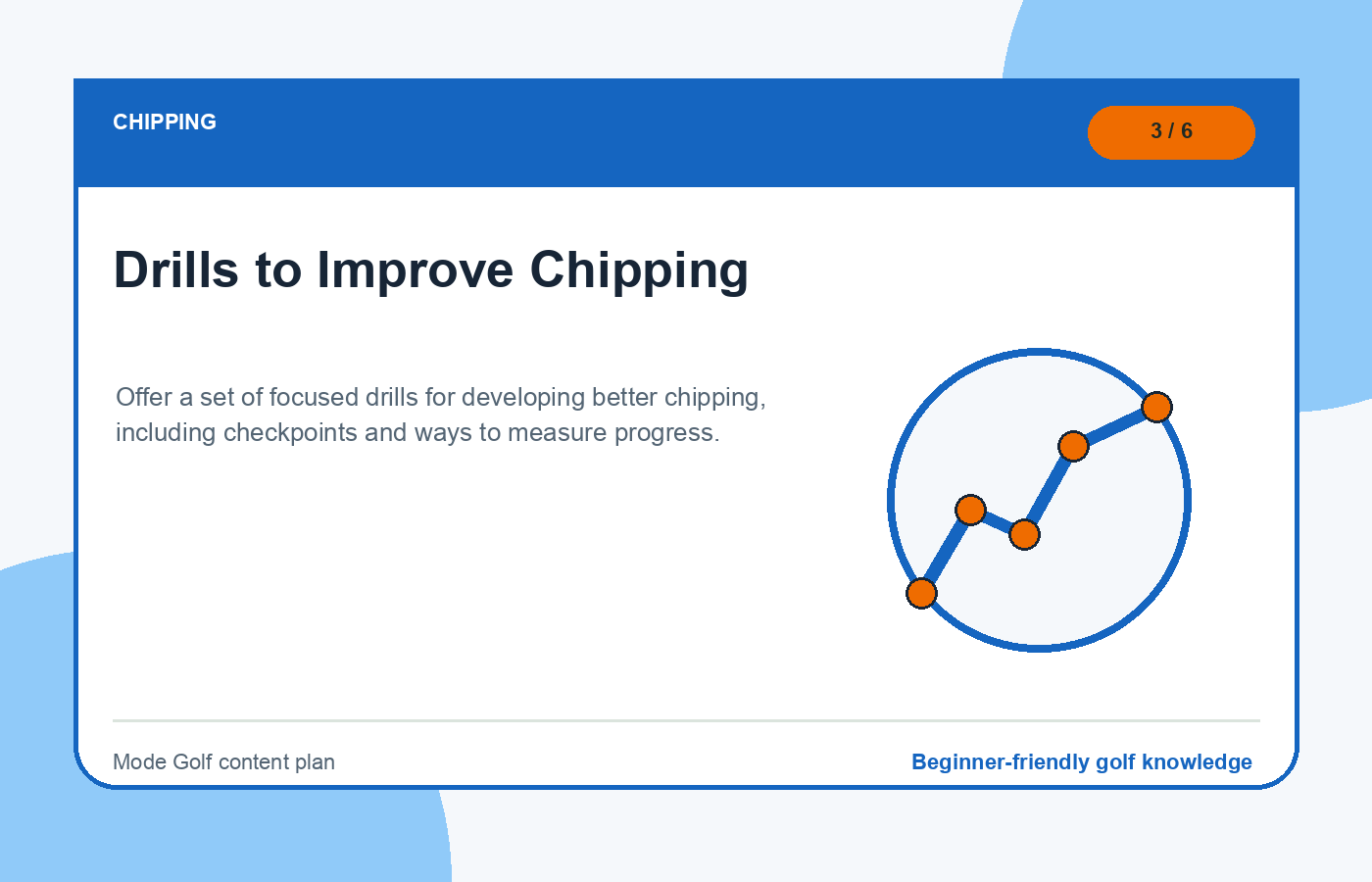 Drills to Improve Chipping illustration