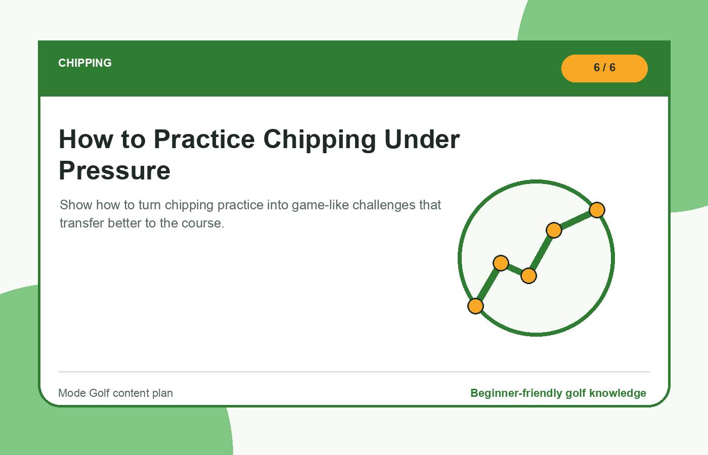 How to Practice Chipping Under Pressure illustration