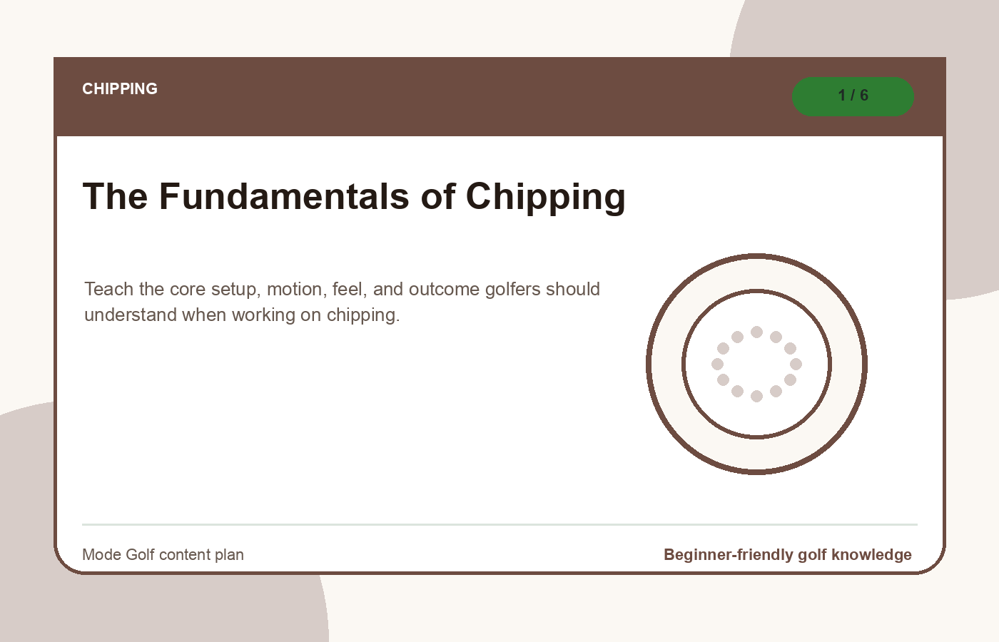 The Fundamentals of Chipping illustration