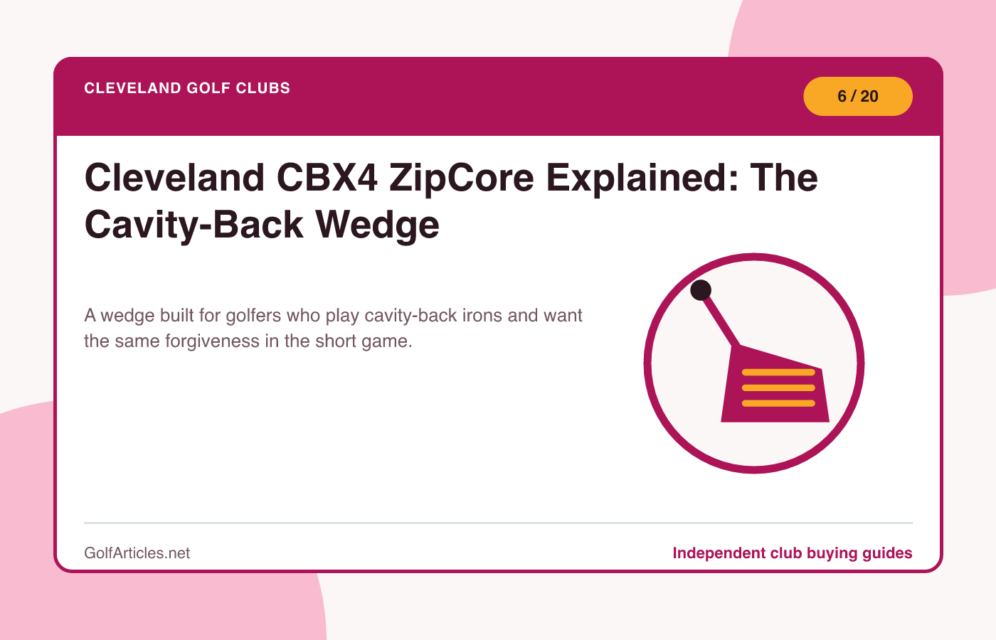 Cleveland CBX4 ZipCore Explained: The Cavity-Back Wedge illustration