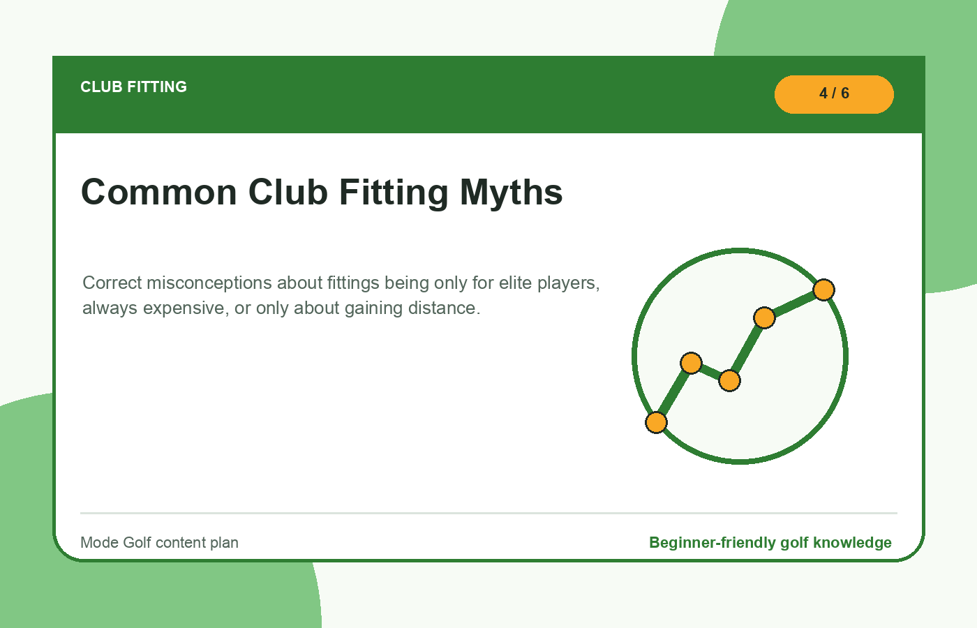 Common Club Fitting Myths illustration
