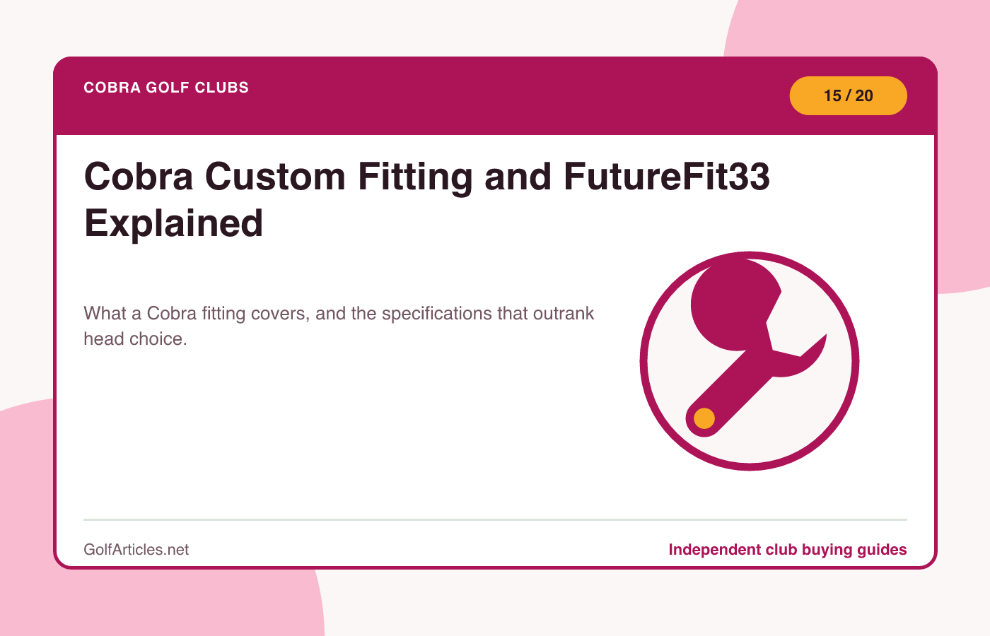 Cobra Custom Fitting and FutureFit33 Explained illustration
