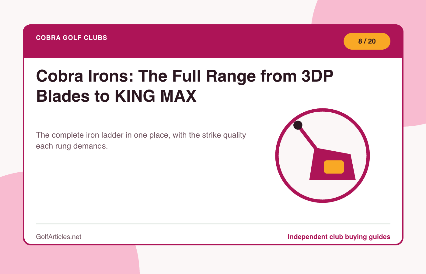 Cobra Irons: The Full Range from 3DP Blades to KING MAX illustration