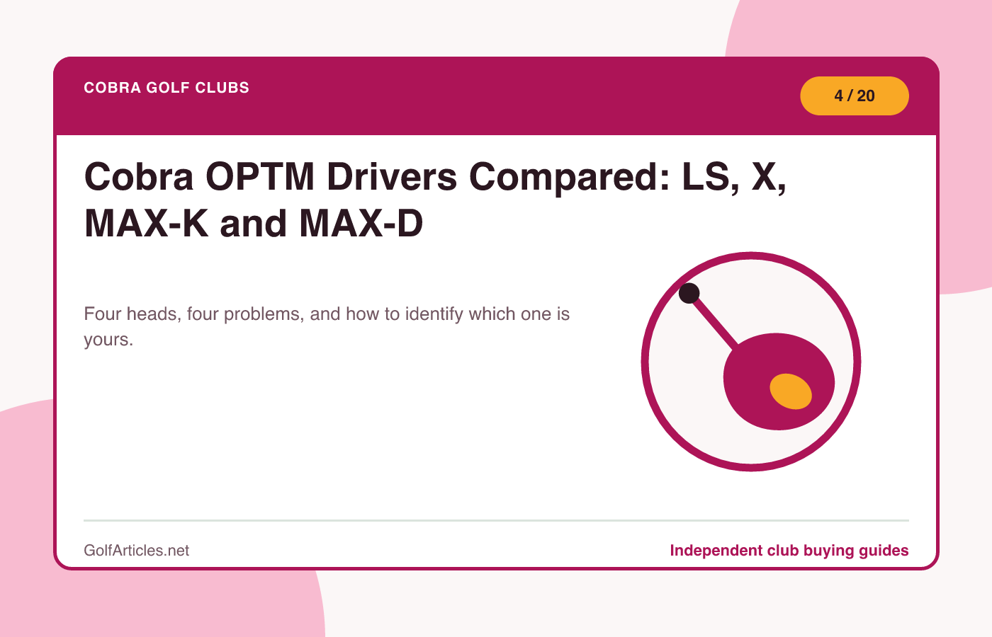 Cobra OPTM Drivers Compared: LS, X, MAX-K and MAX-D illustration