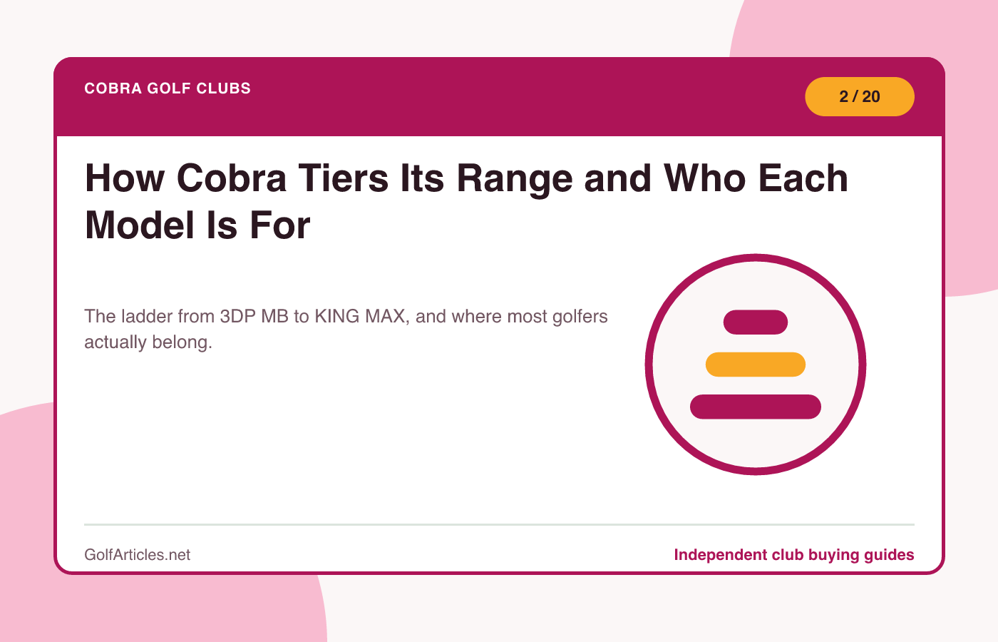 How Cobra Tiers Its Range and Who Each Model Is For illustration