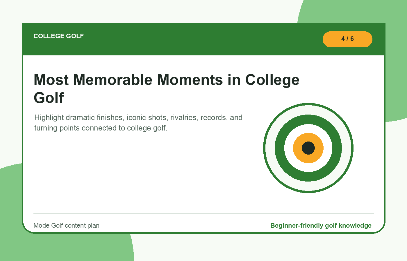 Most Memorable Moments in College Golf illustration