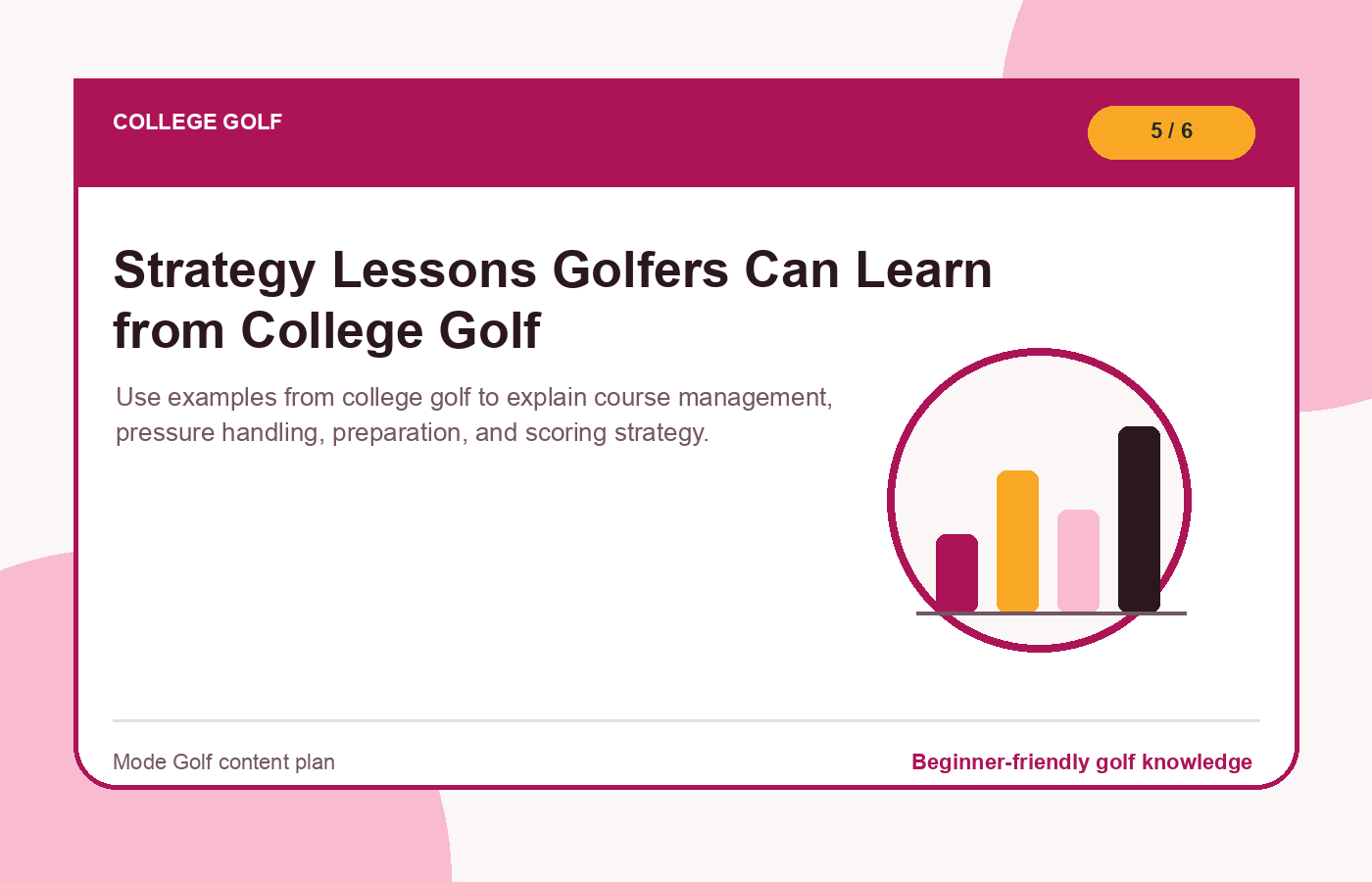 Strategy Lessons Golfers Can Learn from College Golf illustration