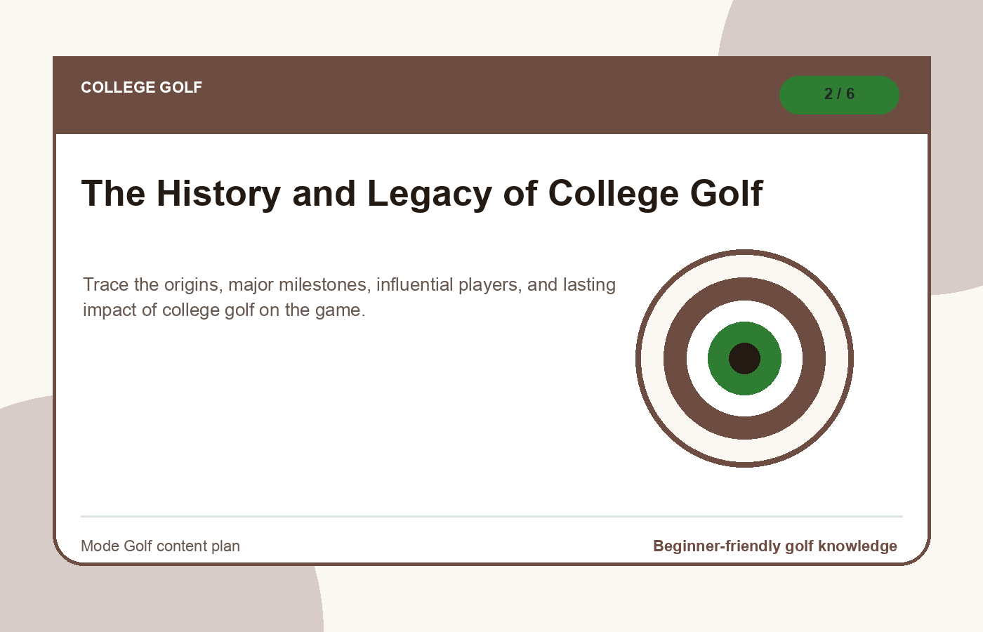 The History and Legacy of College Golf illustration