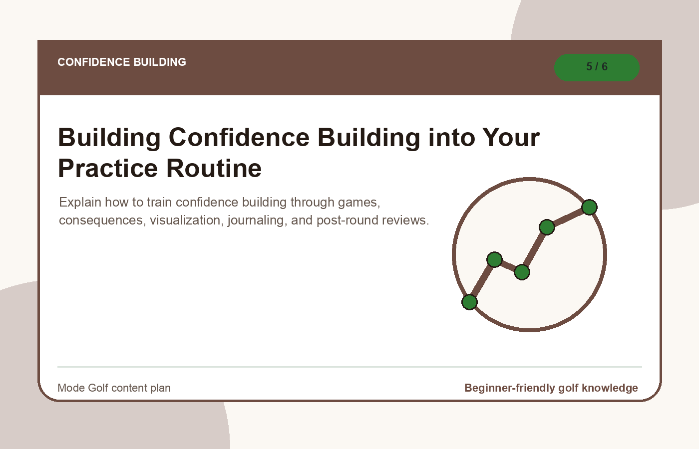 Building Confidence Building into Your Practice Routine illustration