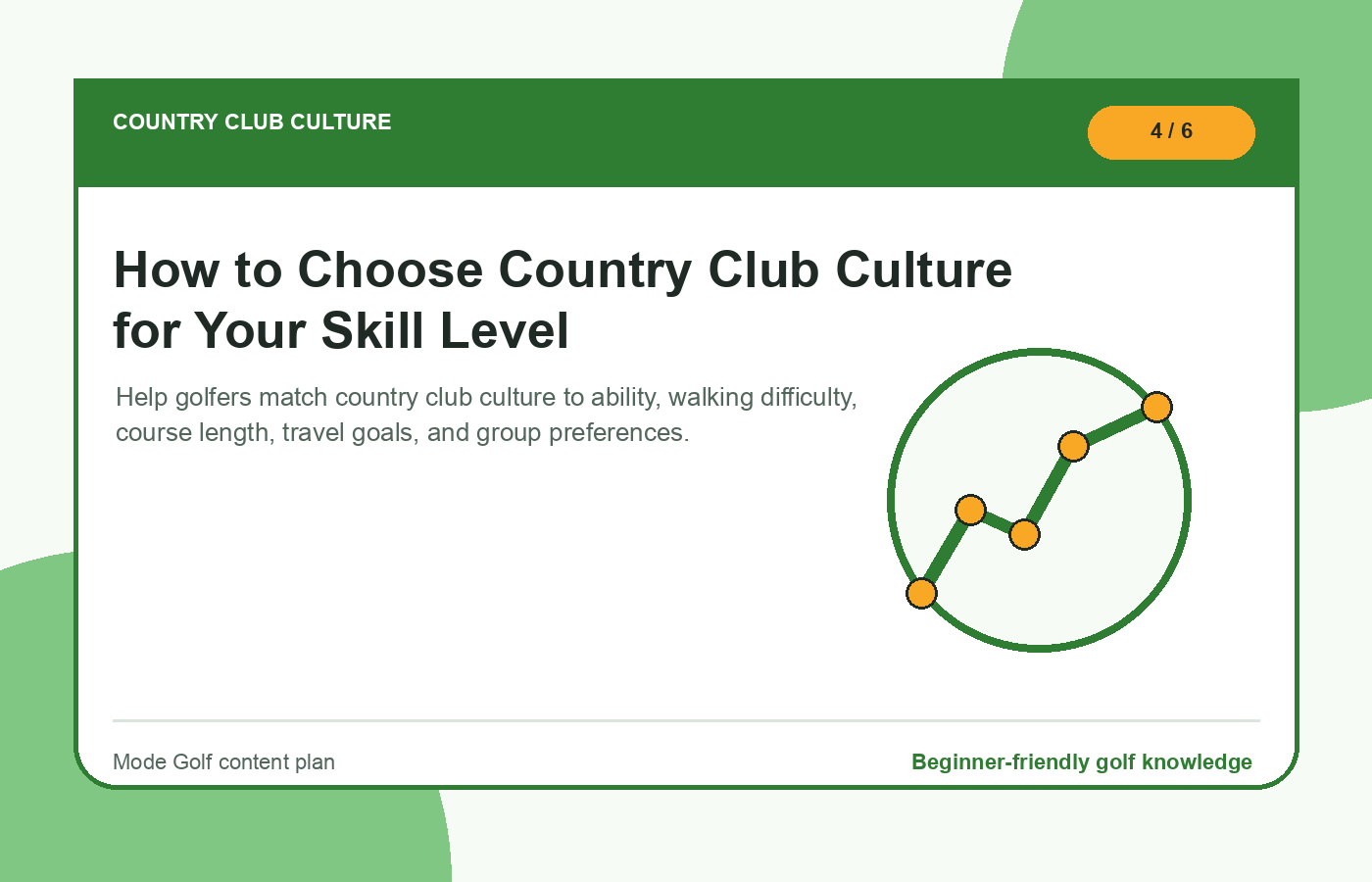 How to Choose Country Club Culture for Your Skill Level illustration