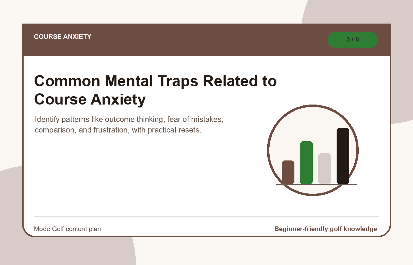 Common Mental Traps Related to Course Anxiety illustration