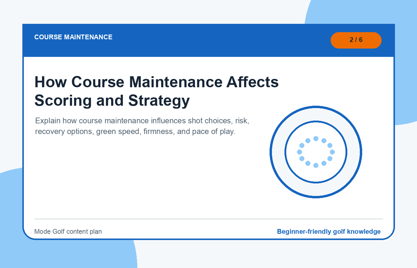 How Course Maintenance Affects Scoring and Strategy illustration
