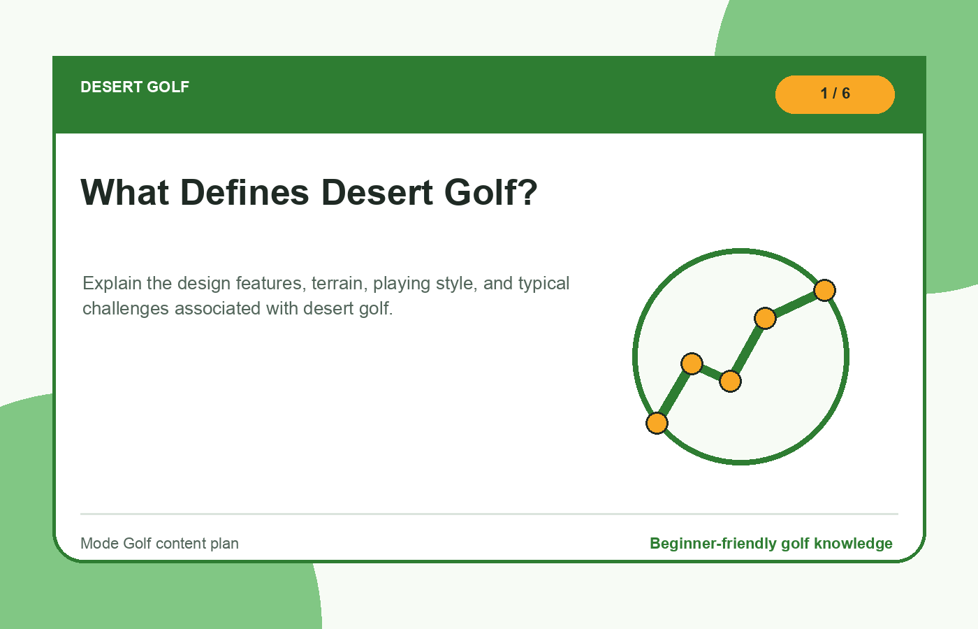 What Defines Desert Golf? illustration