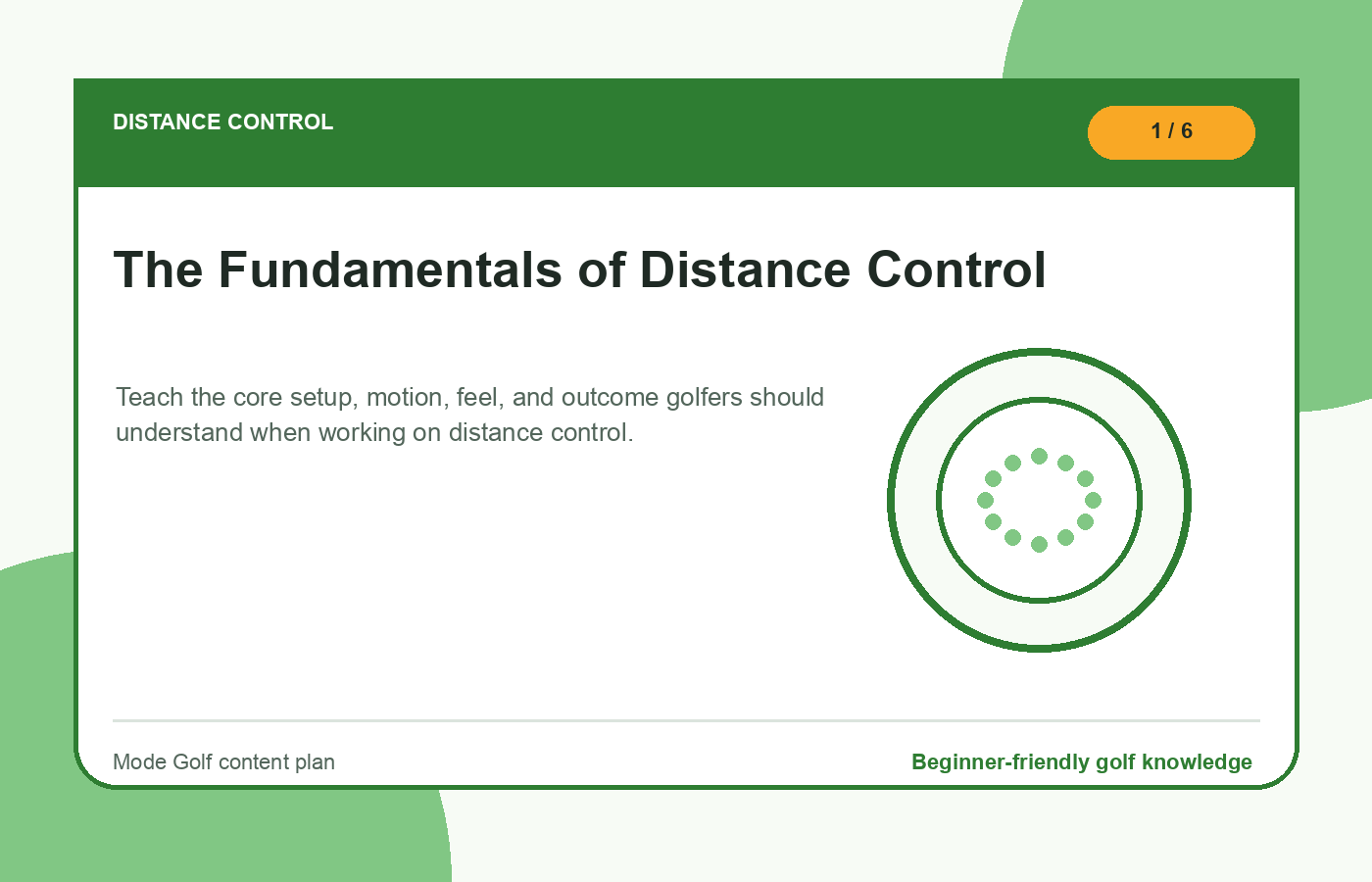 The Fundamentals of Distance Control illustration