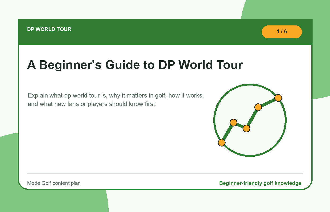 A Beginner's Guide to DP World Tour illustration