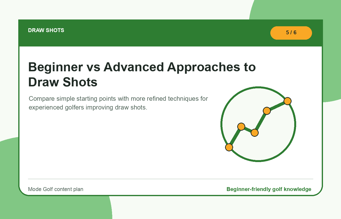 Beginner vs Advanced Approaches to Draw Shots illustration