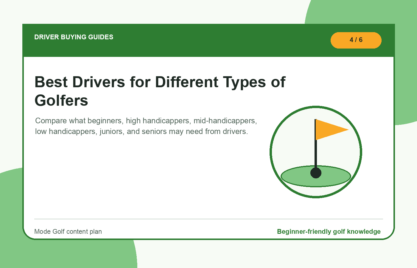 Best Drivers for Different Types of Golfers illustration