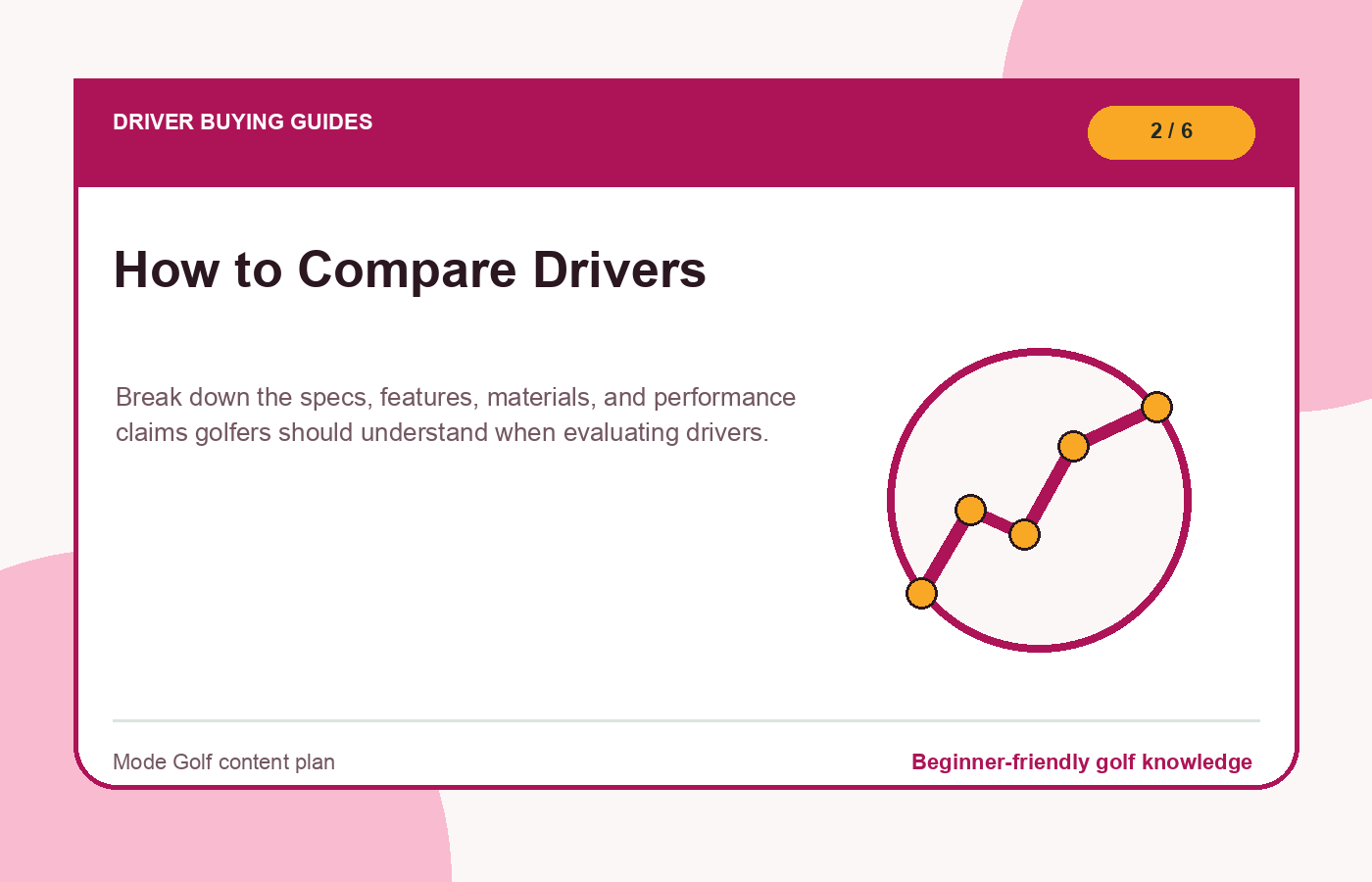 How to Compare Drivers illustration