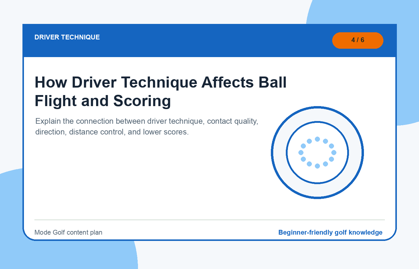 How Driver Technique Affects Ball Flight and Scoring illustration