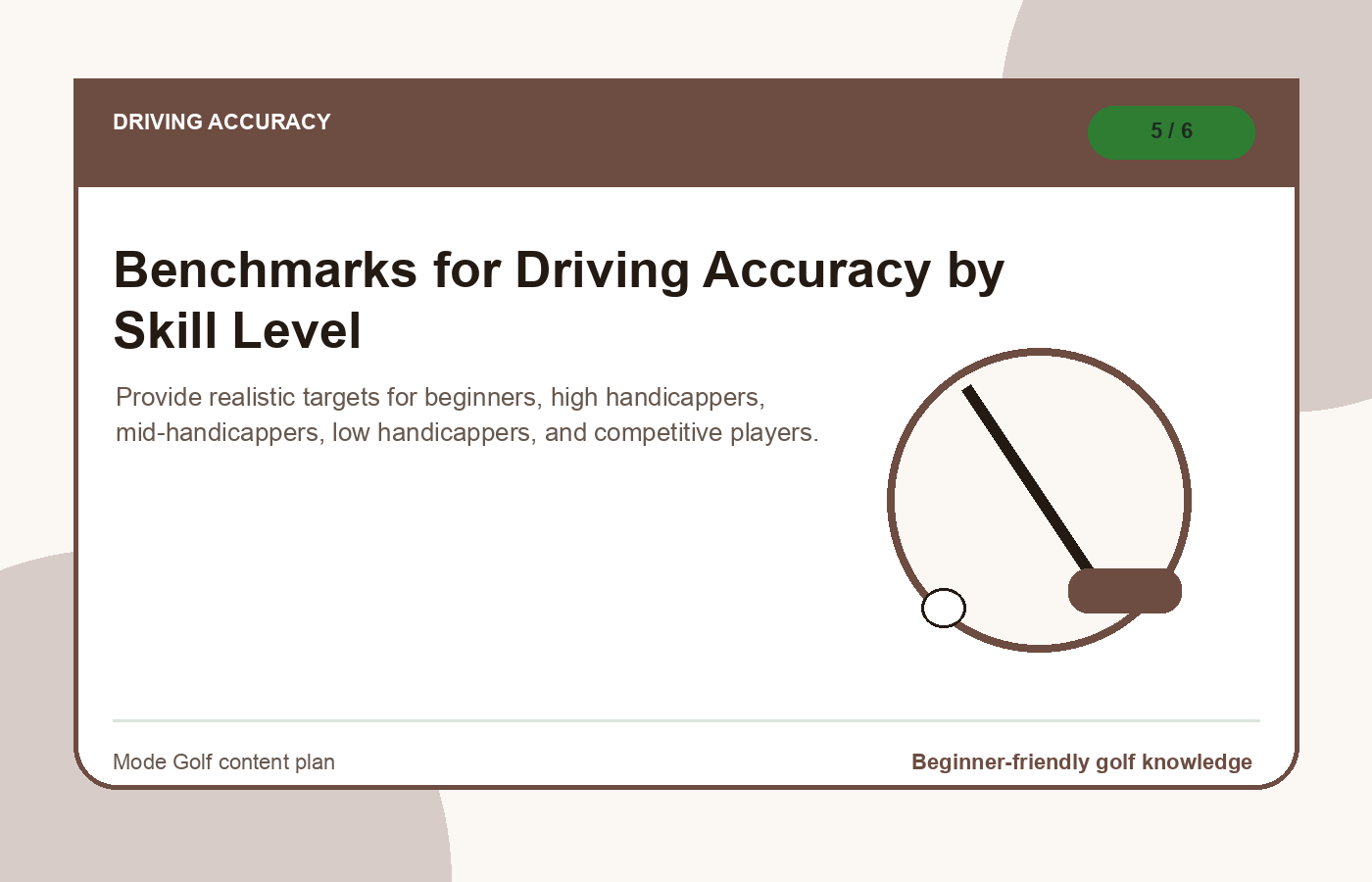 Benchmarks for Driving Accuracy by Skill Level illustration