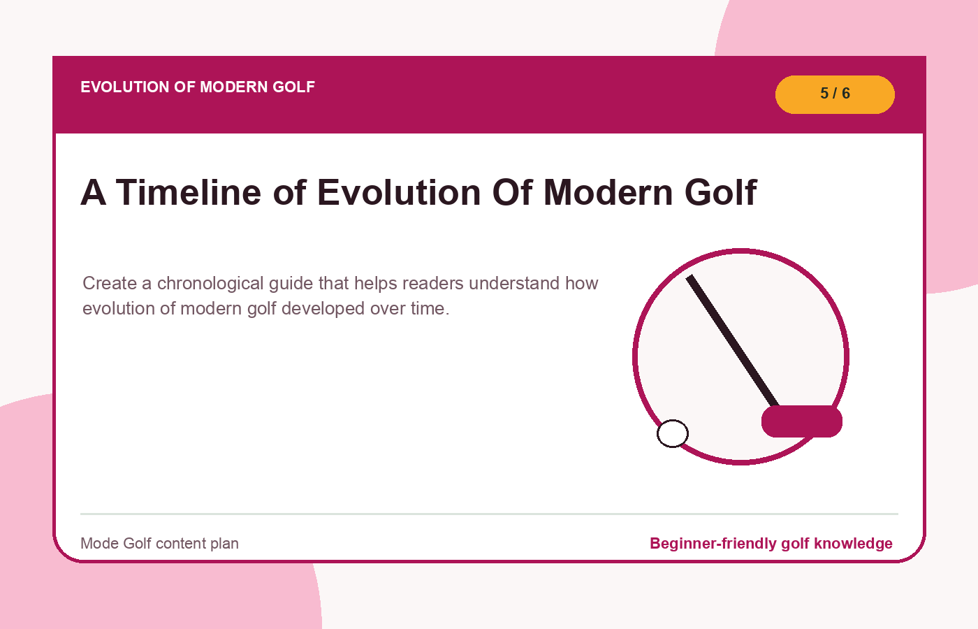 A Timeline of Evolution Of Modern Golf illustration