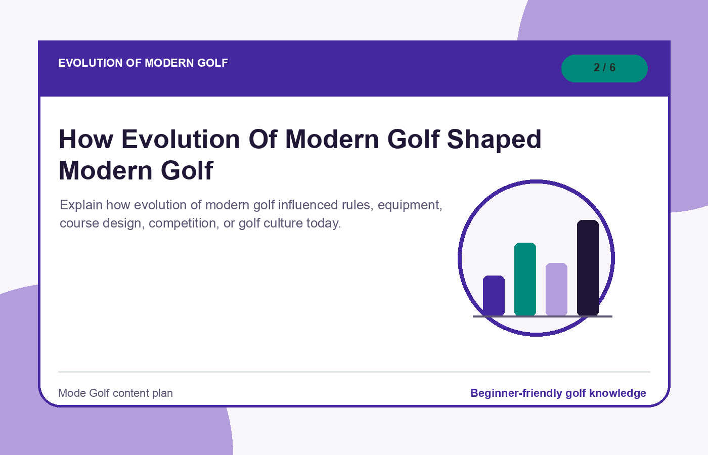 How Evolution Of Modern Golf Shaped Modern Golf illustration