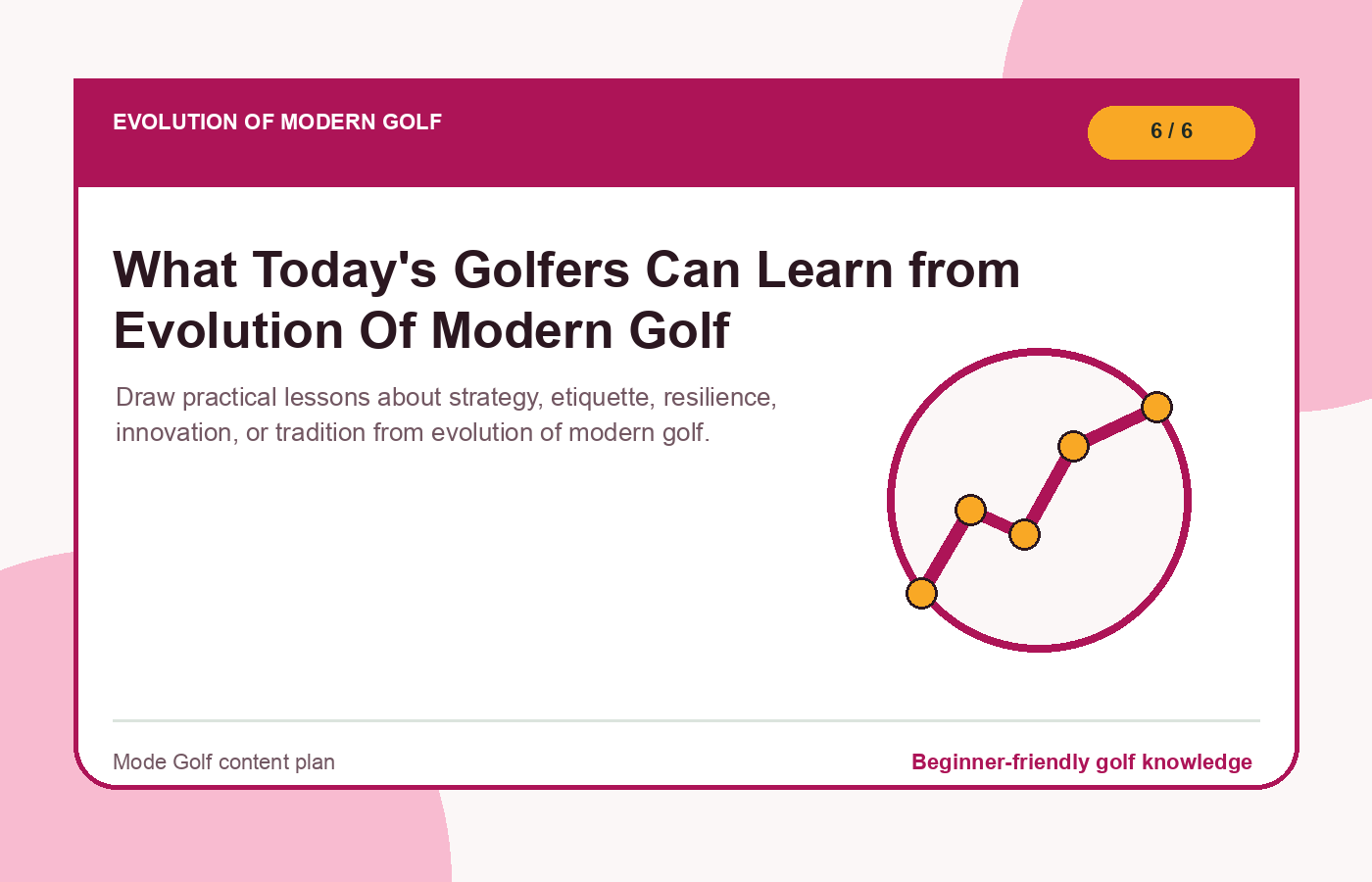 What Today's Golfers Can Learn from Evolution Of Modern Golf illustration