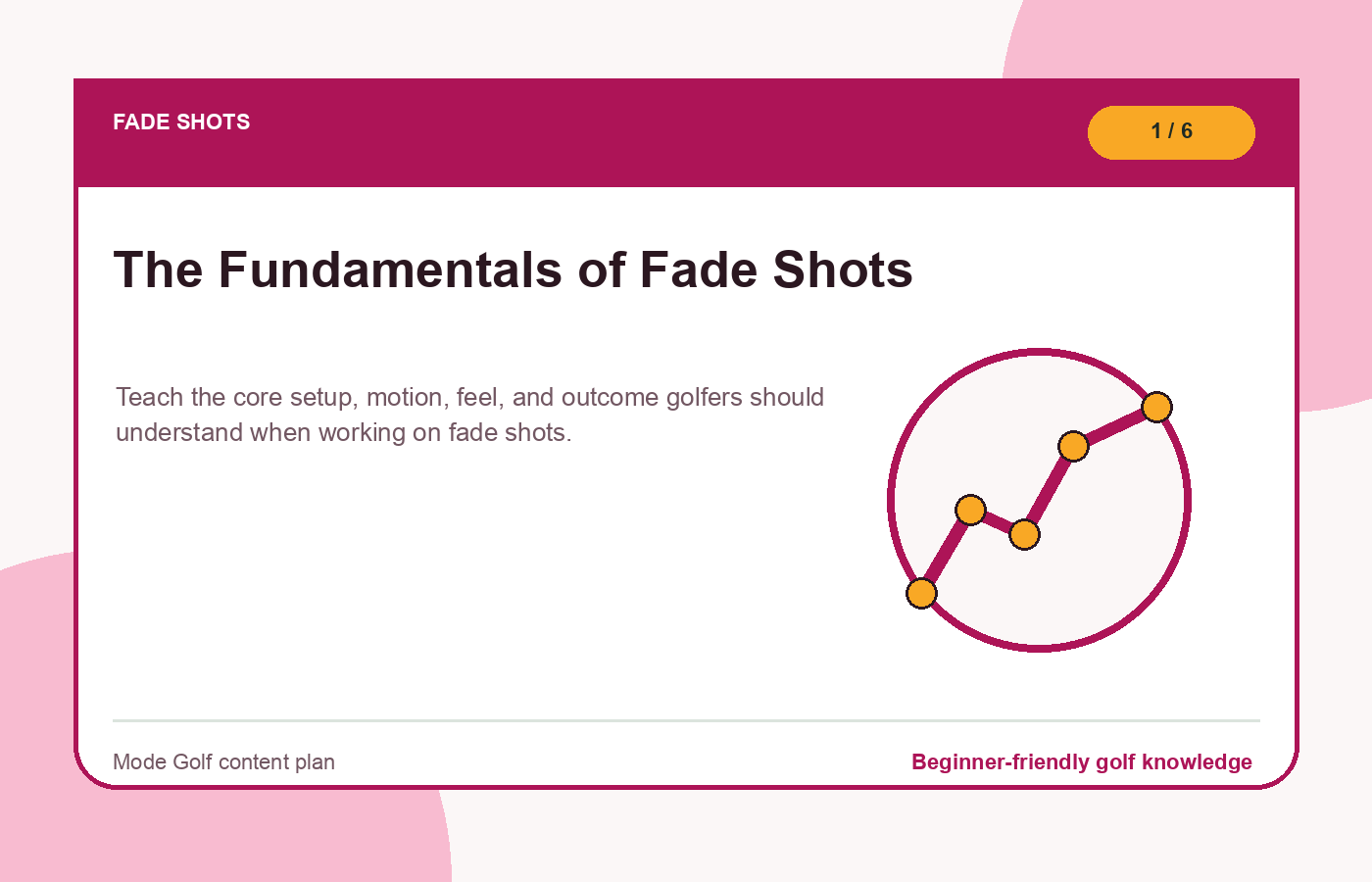 The Fundamentals of Fade Shots illustration