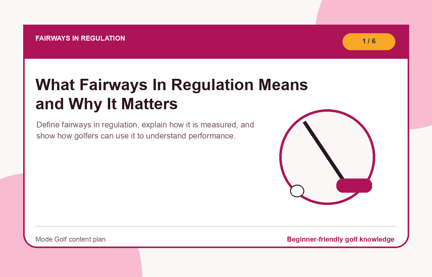 What Fairways In Regulation Means and Why It Matters illustration