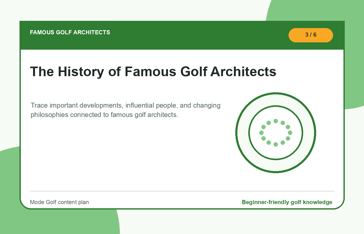 The History of Famous Golf Architects illustration