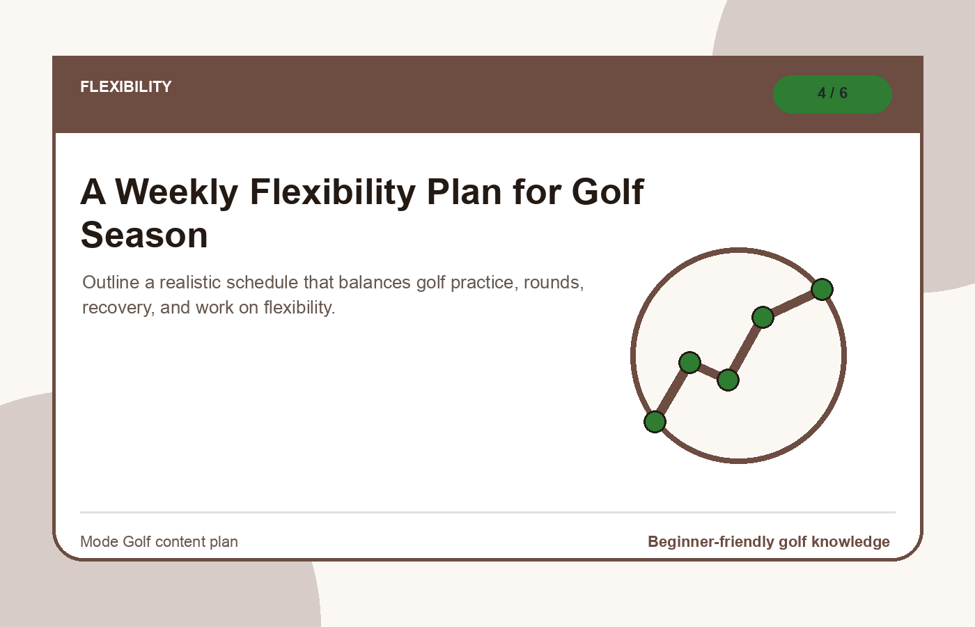 A Weekly Flexibility Plan for Golf Season illustration