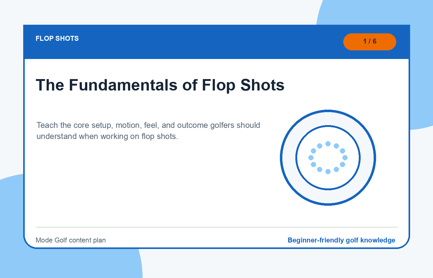 The Fundamentals of Flop Shots illustration