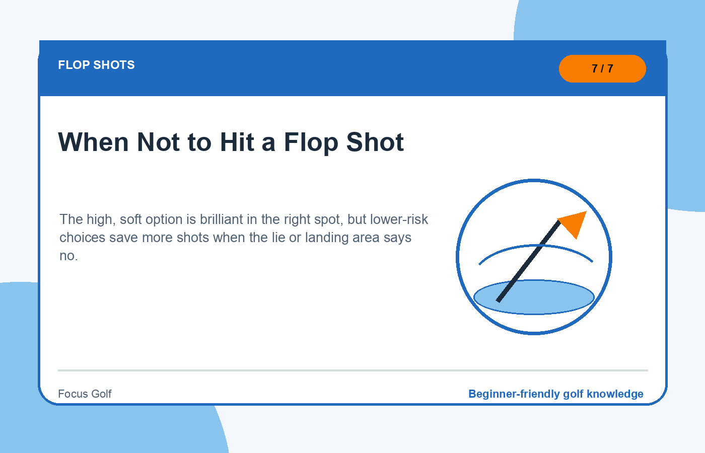 When Not to Hit a Flop Shot illustration
