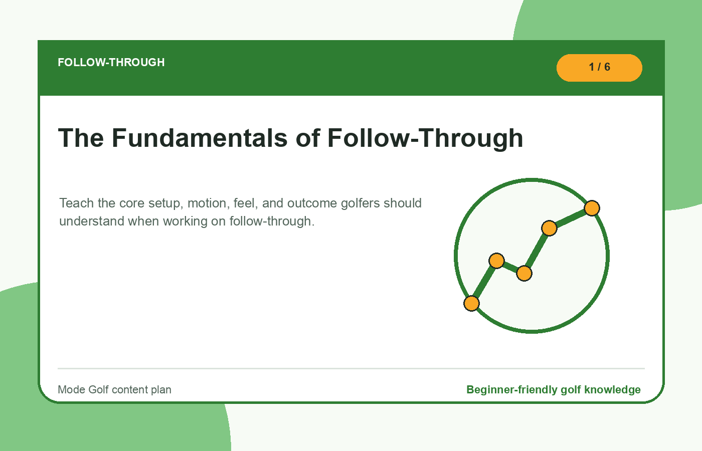 The Fundamentals of Follow-Through illustration