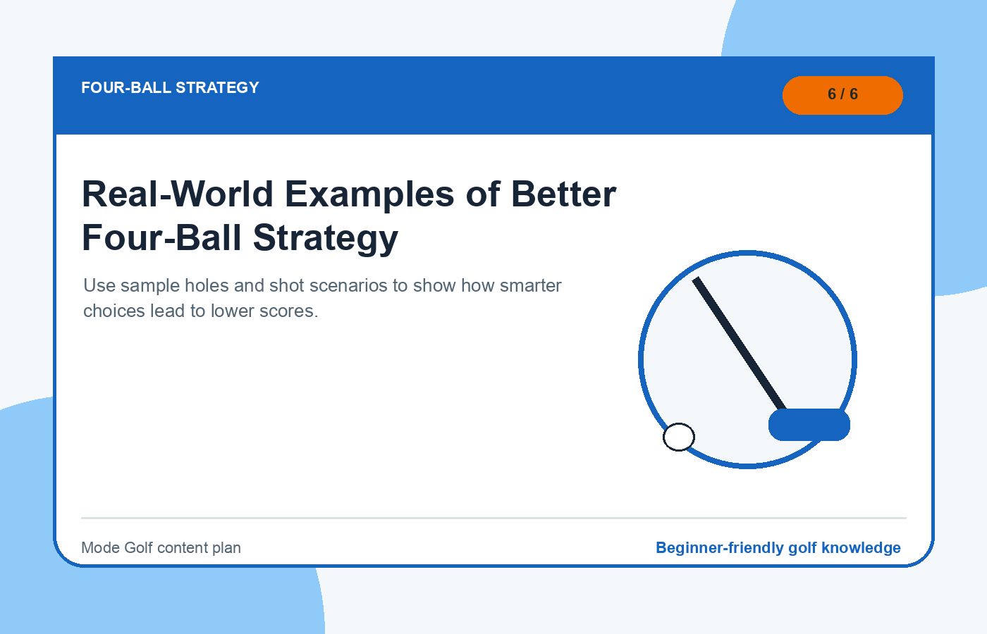 Real-World Examples of Better Four-Ball Strategy illustration