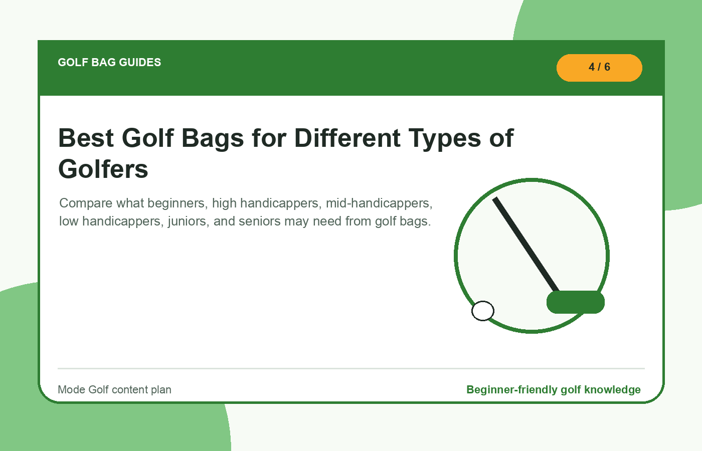 Best Golf Bags for Different Types of Golfers illustration