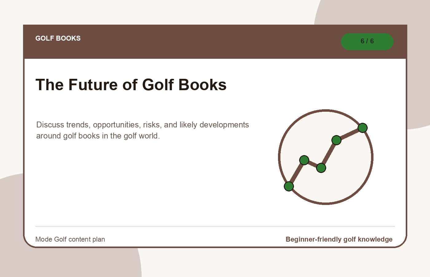 The Future of Golf Books illustration