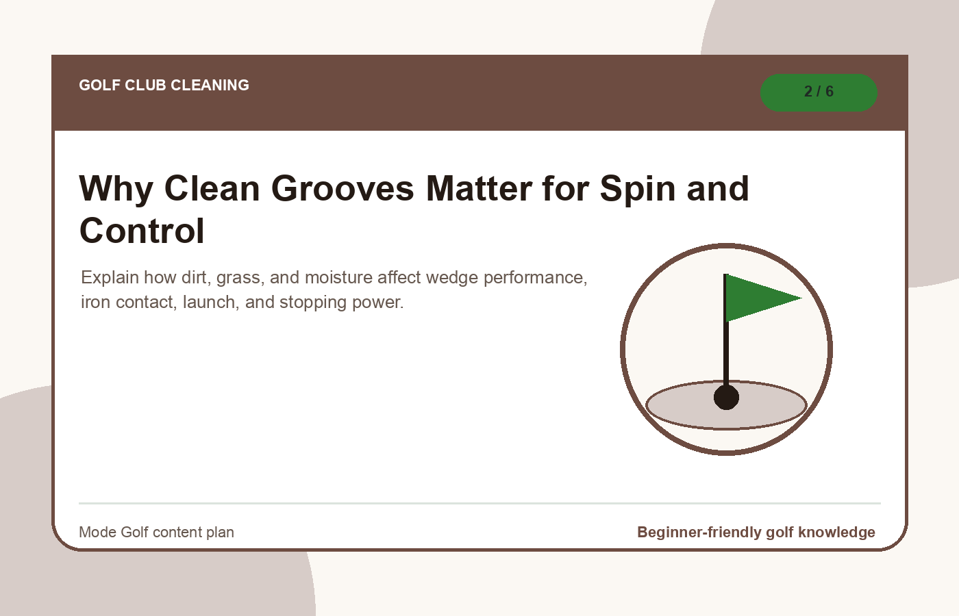 Why Clean Grooves Matter for Spin and Control illustration