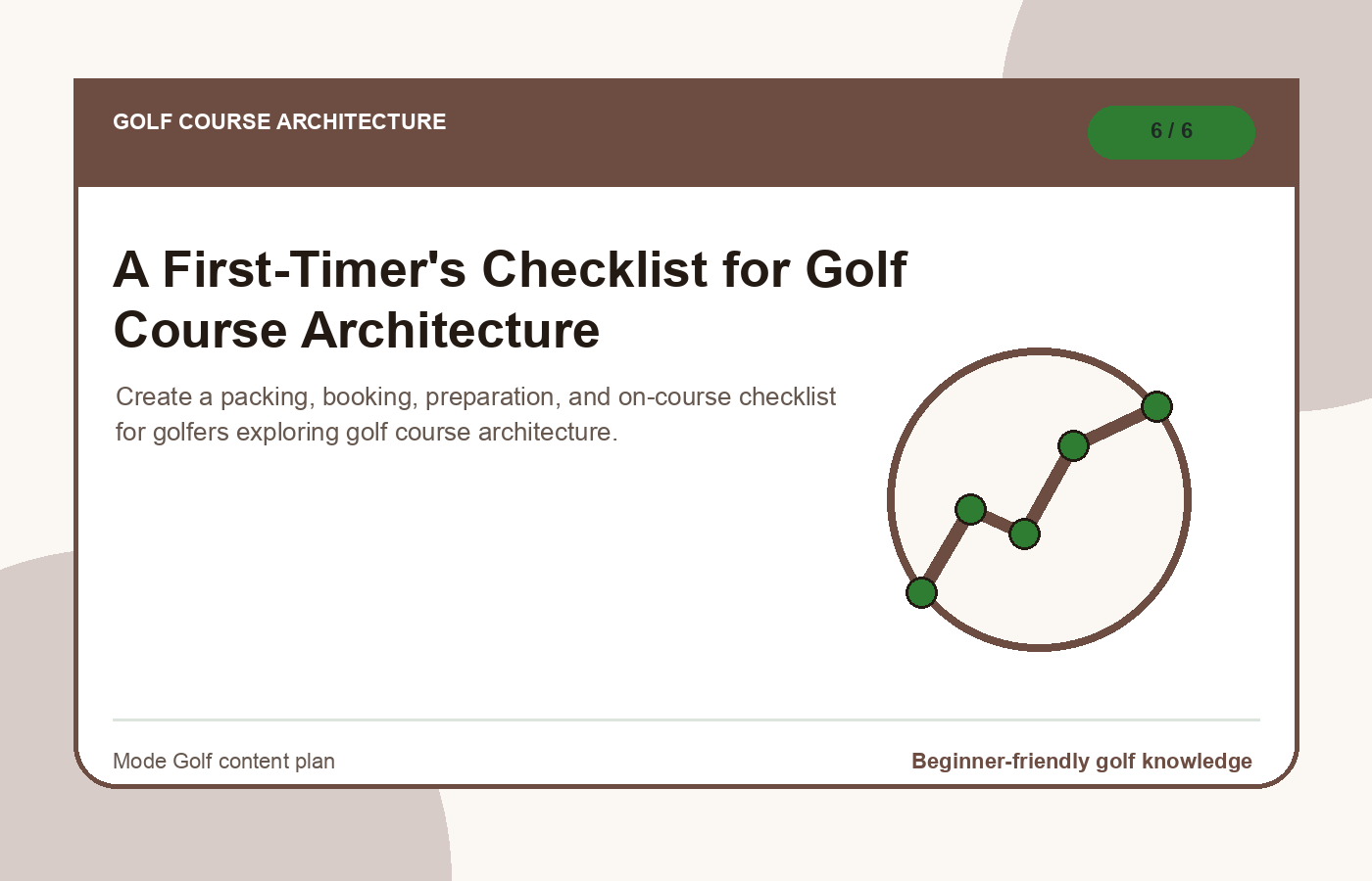 A First-Timer's Checklist for Golf Course Architecture illustration