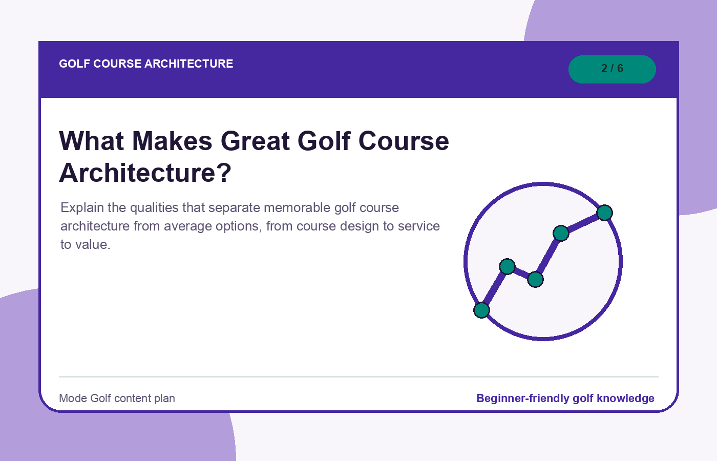 What Makes Great Golf Course Architecture? illustration