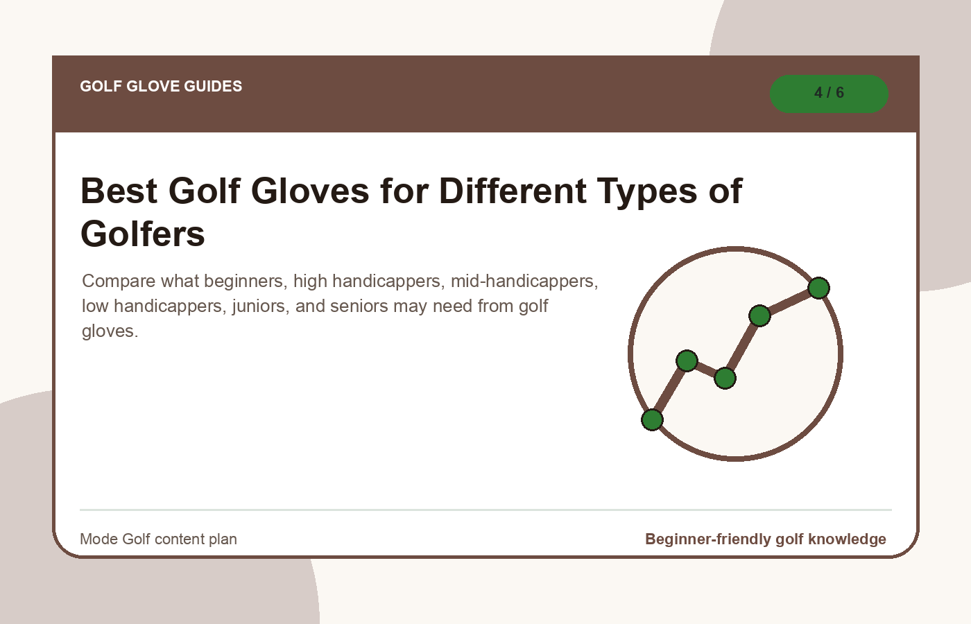 Best Golf Gloves for Different Types of Golfers illustration