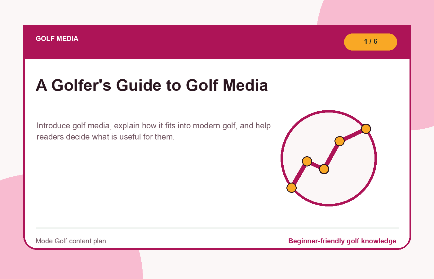 A Golfer's Guide to Golf Media illustration